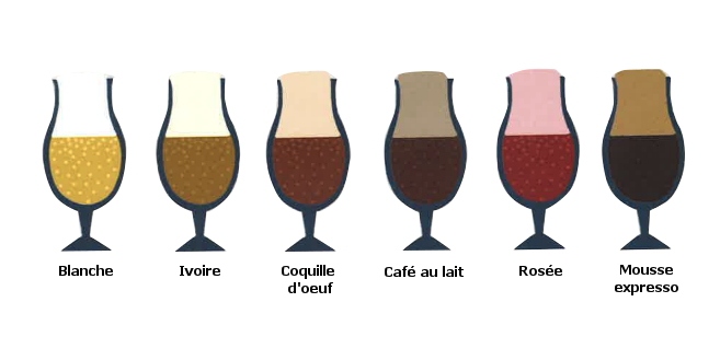 pourquoi-biere-mousse_stout